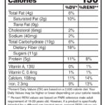 Godel 50% Nutrition Facts