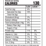 Godel 50% Milk Nutrition Facts