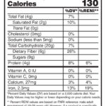 Godel 70% Nutrition Facts